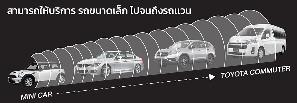 Mini Car Commuter สามารถให้บริการรถขนาดเล็กไปจนถึงรถแวน